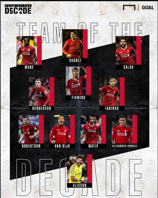 多特蒙德青春风暴彻底打开局面（多特蒙德青年军全面破局）